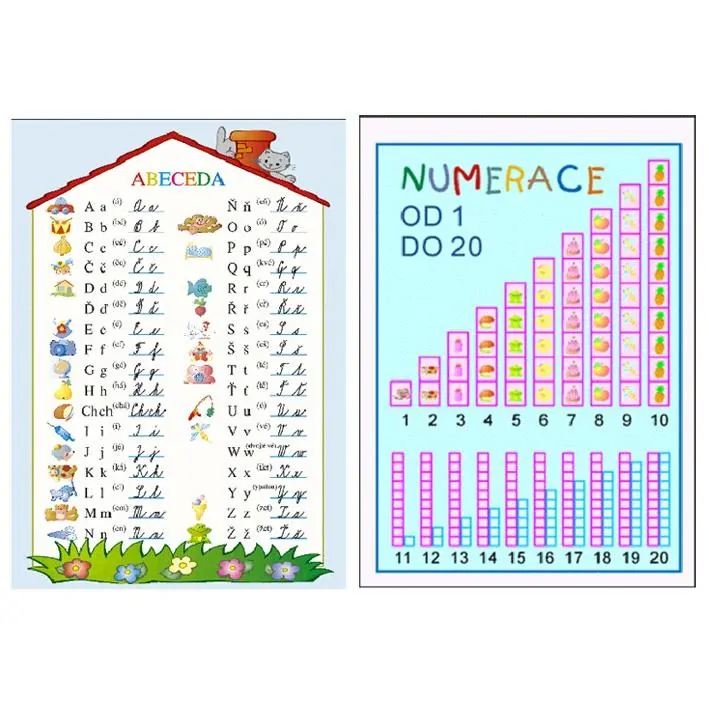 KARTIČKA NUMERACE A ABECEDA